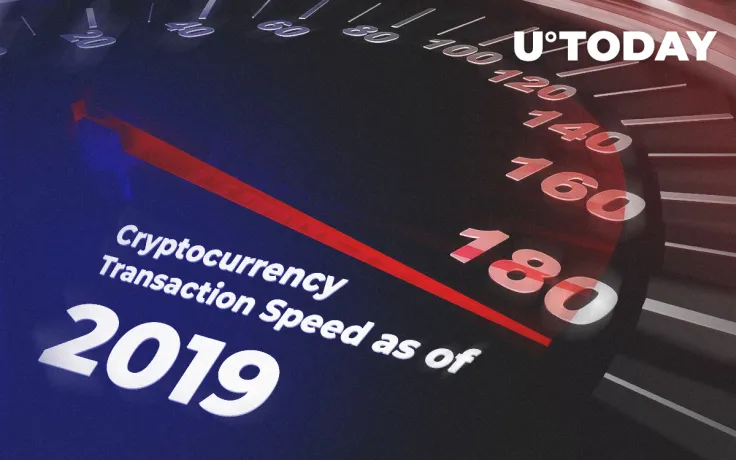 Cryptocurrency Transaction Speed as of 2019