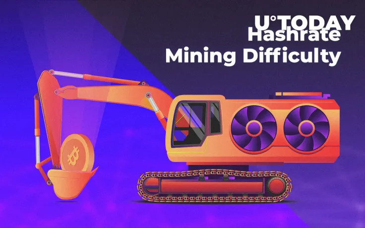 What Is Hashrate and Mining Difficulty?