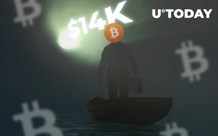 BTC Price Is to Hit $14K by the End of 2019! Bears Strive to Crush Bitcoin Price Predictions