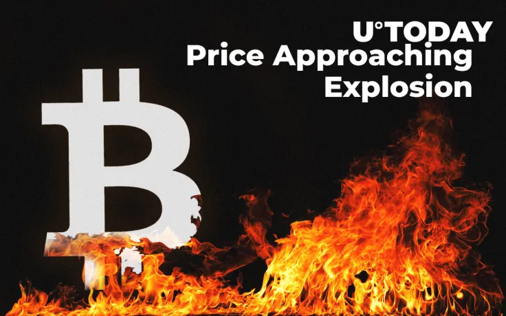 Bitcoin (BTC) Price Is Approaching an Explosion Above the $8,400 Level — What Can Activate It?