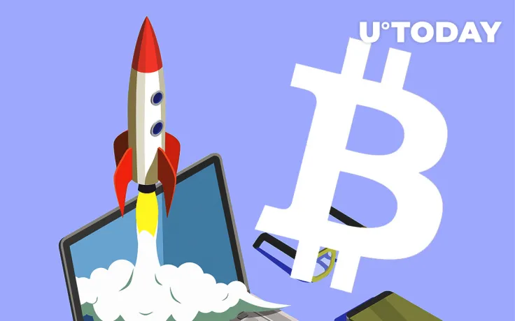 Bitcoin Price Expected to Skyrocket as 200-Day MA Turns Bullish