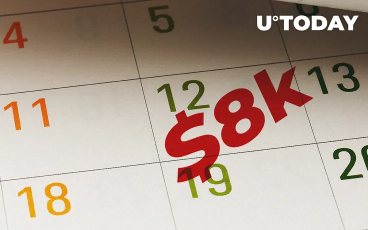 Bitcoin Price Has Gone from $6,000 to $8,000 in Five Days — What’s Causing This Bullish Rally?