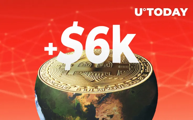 Bitcoin Price Has Broken $6,000 Resistance. Why Traders’ Bearish Predictions Don’t Change?