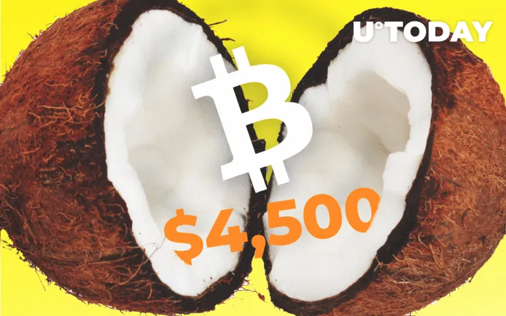 BTC Price Prediction: $6,000 Resistance Was a Hard Nut to Crack. Will BTC Hit $4,500 Bottom Soon?