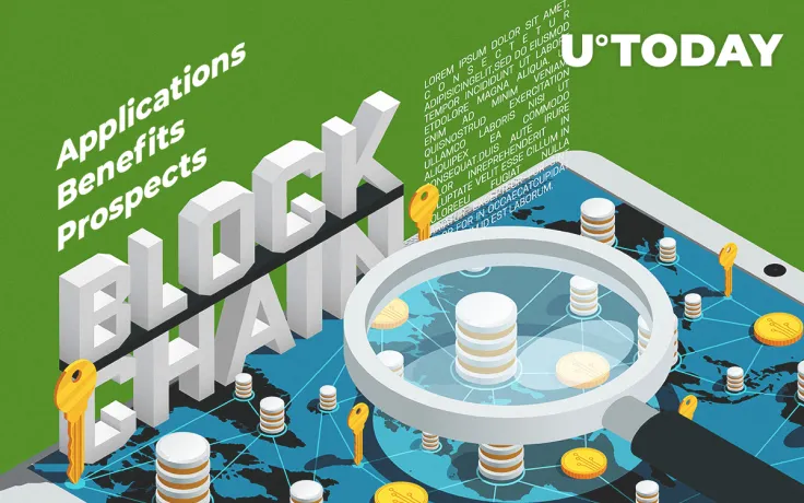 Blockchain in the Supply Chain: Applications, Benefits, and Prospects Going Forward