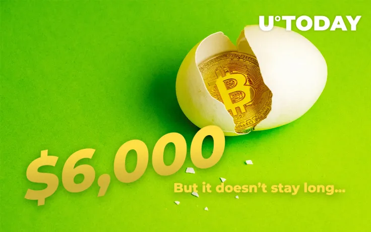 Bitcoin Price Reaches $6,000 but It Doesn’t Stay Long – Here’s Why