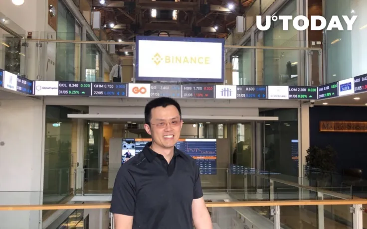 Binance’s CZ Gives Up Idea of Bitcoin Network Reorg, Still Criticized by Community
