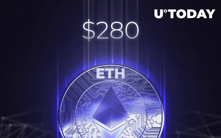 ETH Price Can Rise to $280 if It Breaks Resistance. A Sneak Peek at Technical Indicators on ETH Price Chart