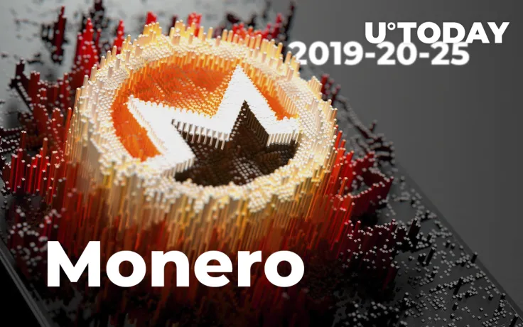 Monero Price Analysis 2019-20-25 — How Much Might XMR Cost?