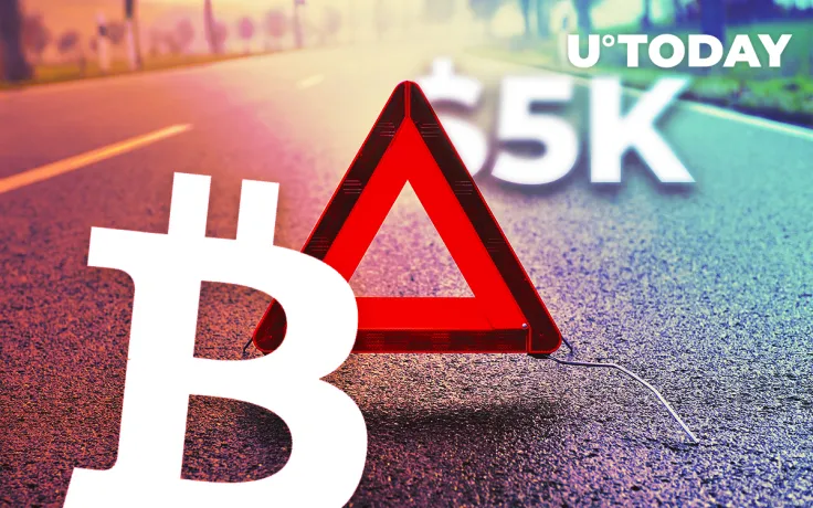 Support Zones for Bitcoin Price: Is $5K the Worst Prediction That Might Actualize?