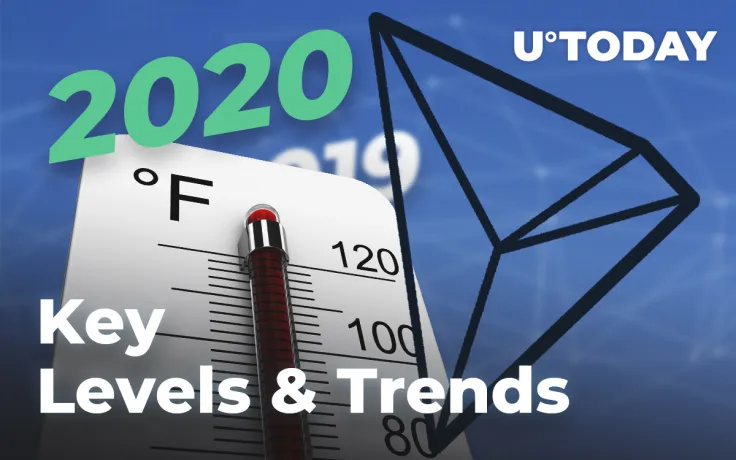 2019 Tron (TRX) Price Analysis and Forecast for 2020 [Key Levels & Trends]