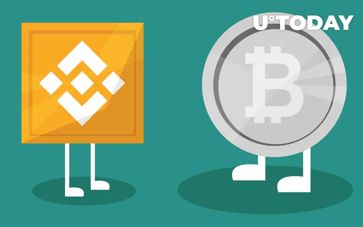 Binance CEO Warns Traders Not to Bet Against Bitcoin