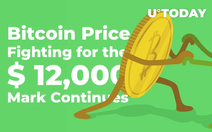 Bitcoin Price Continues Fighting for the $12,000 Mark. Nearest BTC/USD Price Targets Analysis