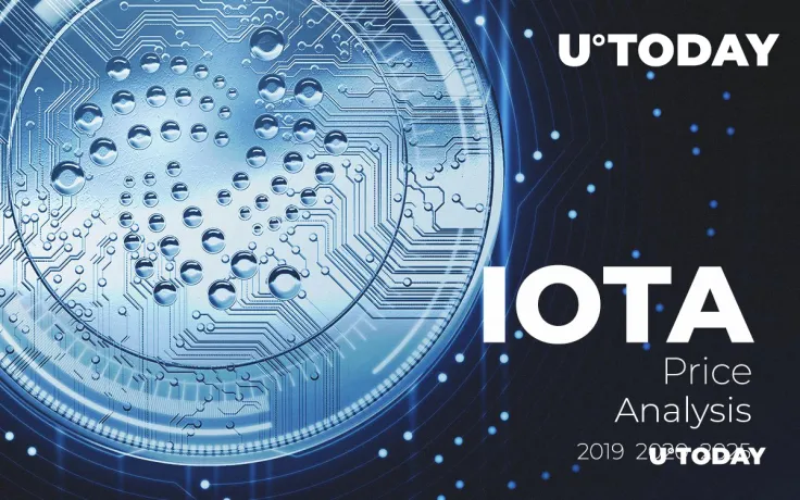 IOTA Price Analysis 2019, 2020, 2025 — How Much Might the Cost of MIOTA Be?