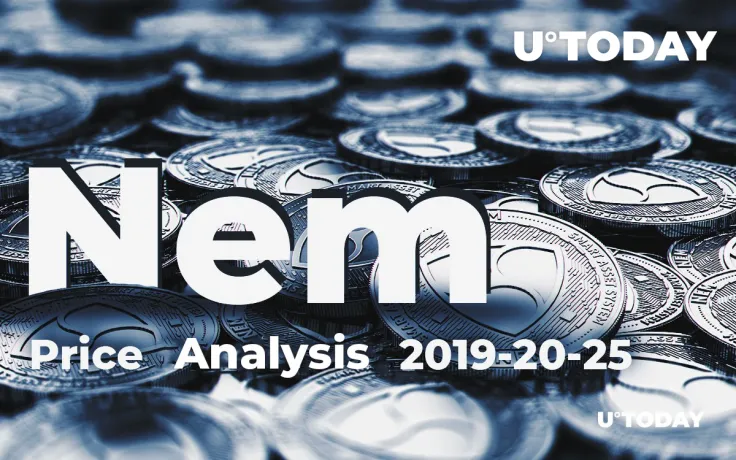 Nem Price Analysis 2019-20-25 — How Much Might XEM Cost?