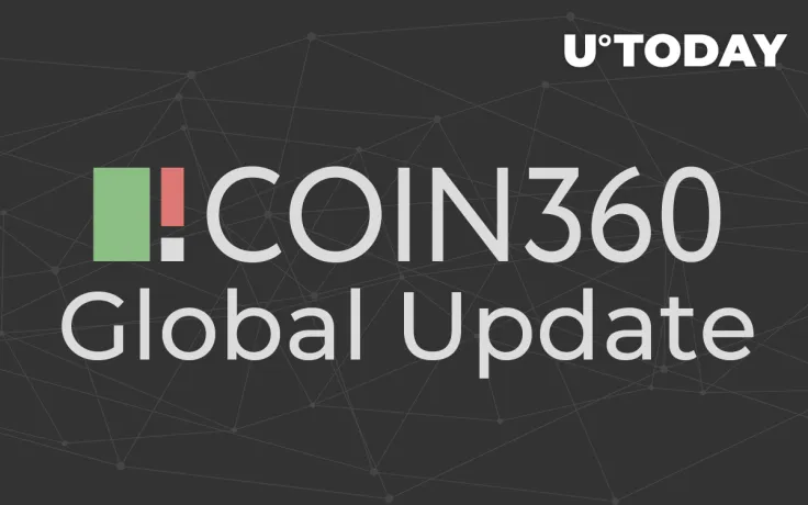 Coin360 Introduced New Features and Platform Interface in Global Update