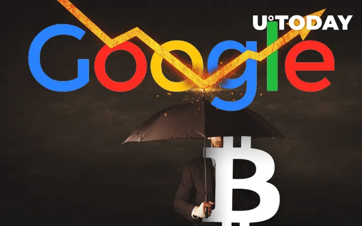 No, Bitcoin Is Not Threatened by Google's Foray into Banking