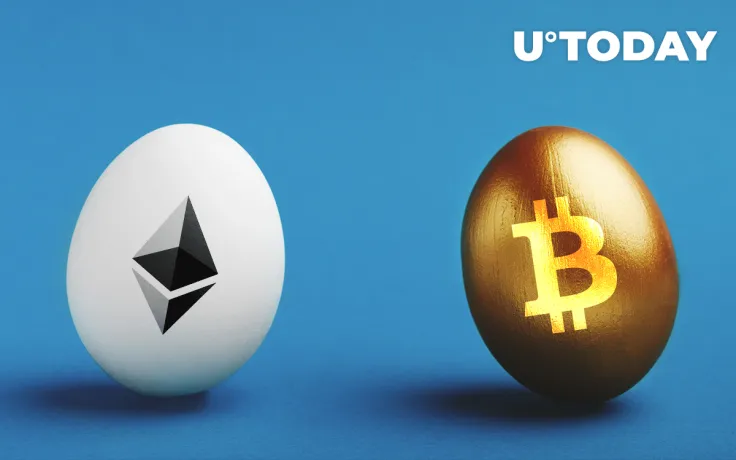 Bitcoin (BTC) Continues to Annihilate Ethereum (ETH) with Its Market Dominance Surpassing 68 Percent