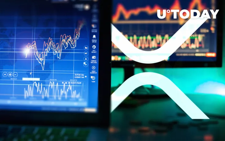 XRP's Liquidity Index Smashes Previous All-Time High on Bitso