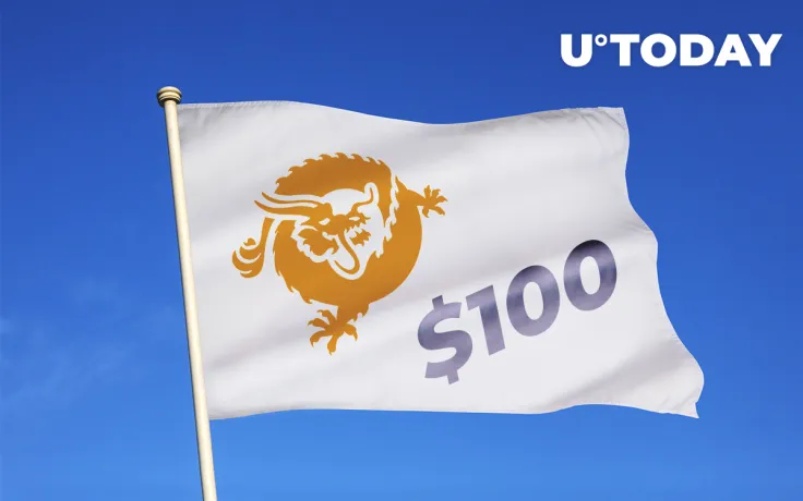 Bitcoin SV Price Analysis (BSV) — When Will $100 Be Conquered?