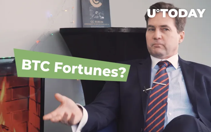 'Fake Satoshi' Craig Wright Says He Has Zero Access to His BTC Fortunes
