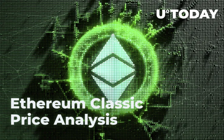 Ethereum Classic Price Analysis 2019-20-25 — How Much Might ETC Cost?