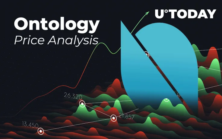 Ontology Price Analysis 2019-20-25 — How Much Will ONT Cost?