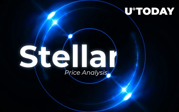 Stellar Price Analysis — How Much Might the Cost of XLM Be in 2019-20-25?