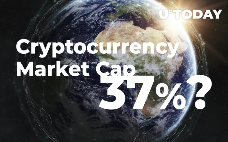 Cryptocurrency Market Cap May Surge 37%. But There's One 'If'