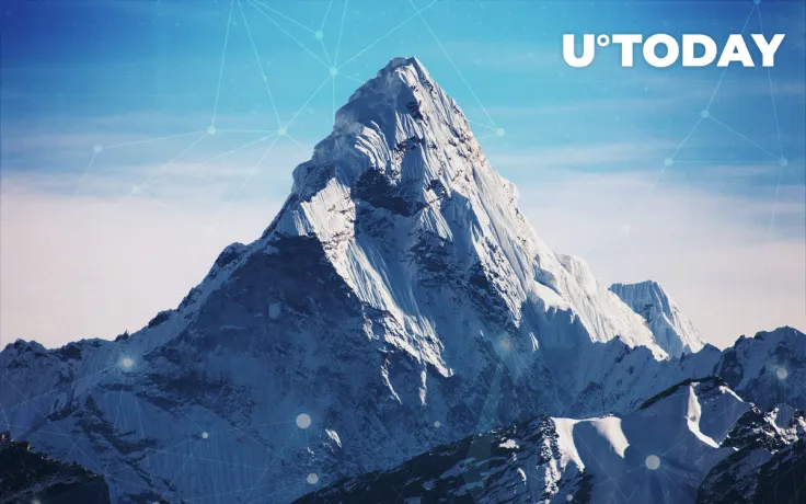 IBM, Microsoft Competitor? Ardor Mentioned as Leading Blockchain as a Service Platform on Everest Group Report