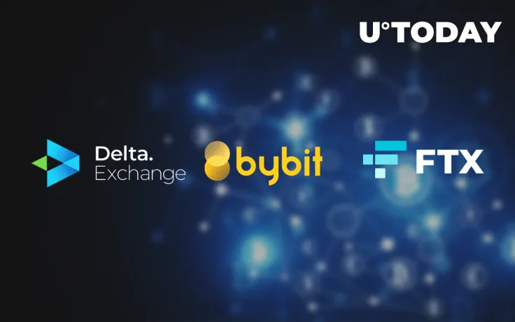 Delta Exchange, ByBit, FTX: Unbiased Analysis of Crypto Derivatives Exchanges