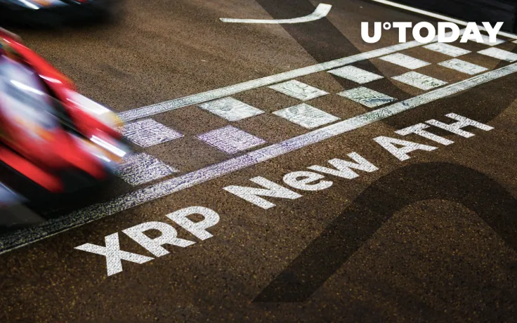 XRP Liquidity Index Comes Close to 13 Mln – New All-Time High Achieved