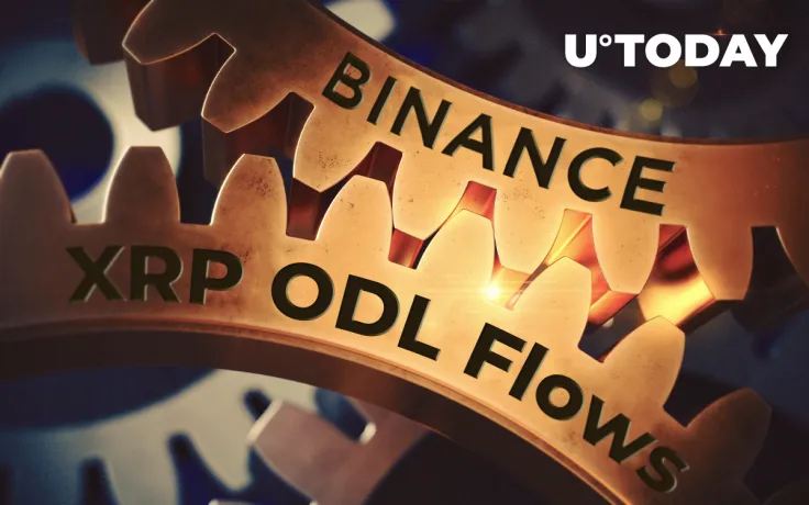 XRP On-Demand Liquidity Flows Trialled by Binance? Community Assumes So