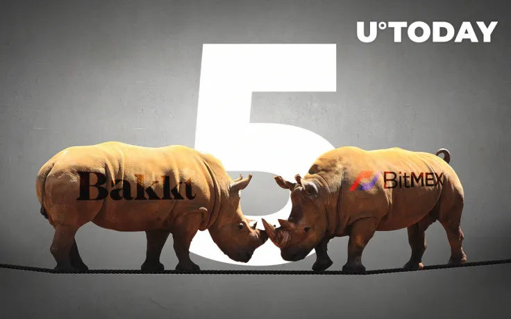 Analyst Names Five Reasons Bakkt Struggles to Compete With BitMEX