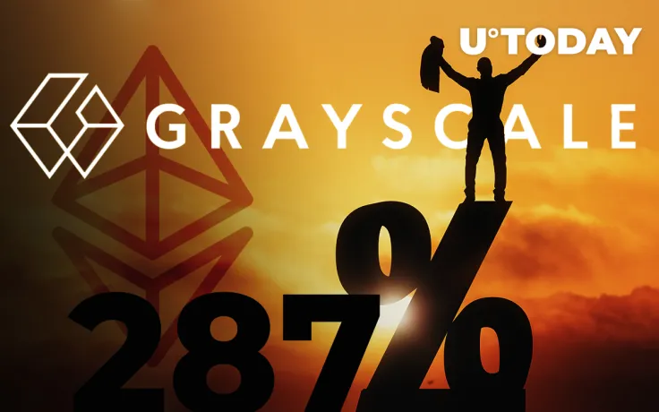 Grayscale's Investors Buy Ethereum-ETH at Insane 287 Percent Premium