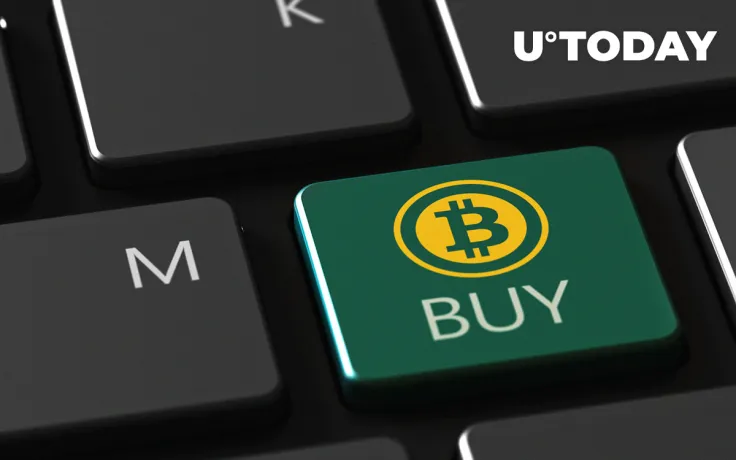 Bitcoin (BTC) Golden Cross Detected. Time to Buy?