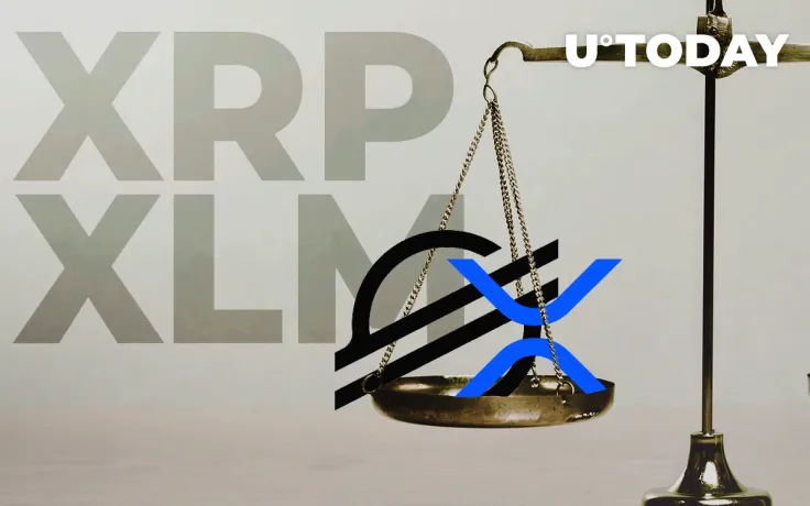 XRP and XLM Have Highest Level of Wealth Inequality Among Top Cryptocurrencies: CoinMetrics Report