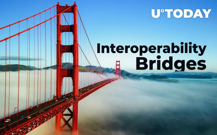 Why Interoperability Bridges Should Be On Everyone’s Mind 