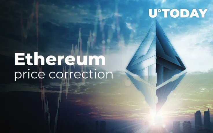 A Severe Ethereum (ETH) Correction is Expected by Traders After 125% Rally: Here's Why
