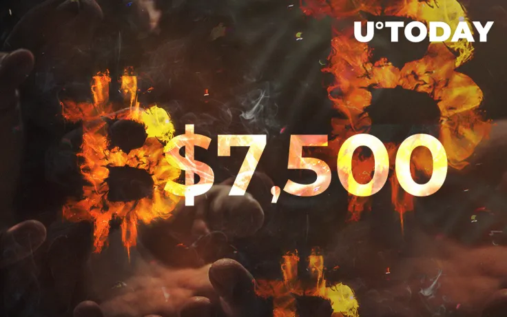 This Bitcoin Technical Formation Makes $7,500 Likely in Short-Term: Trader