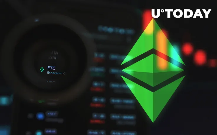 Ethereum Classic (ETC) Developers Concerned About Phoenix Hardfork: Details