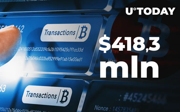 BTC Whales Stir: $418.3 mln Transaction Reported as Analysts Recommend Buying Dip