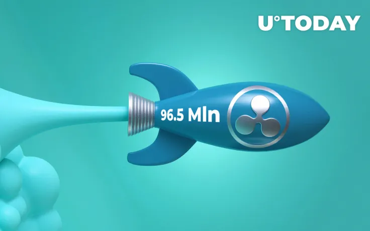 96.5 Mln XRP Transferred by Blockchain Behemoths While XRP Tanks Almost 10%