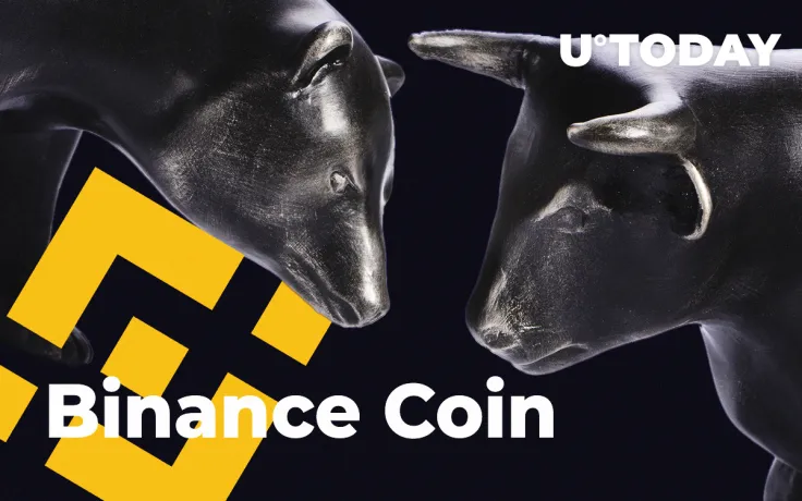 Binance Coin (BNB) Leveraged Tokens Available on Binance