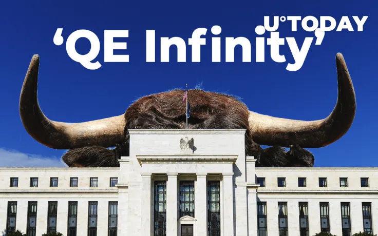 Bitcoin (BTC) Bulls Go Wild as Fed Reserve Announces ‘QE Infinity’