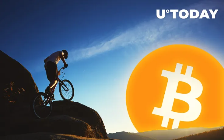 Bitcoin Passes Stress Test, No Better Time for BTC: Macro Trader