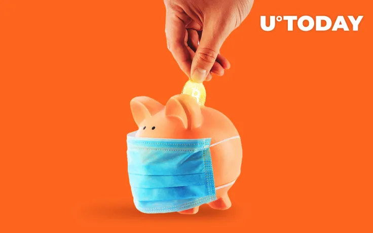 Bitcoin (BTC) Is Doing Just Fine Compared to S&P 500 During COVID-19 Crisis. This Chart Shows Why