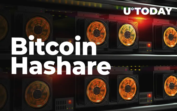 Main Reason Bitcoin (BTC) Hashrate Surged Back Above 100 EH/s After Precipitous Drop