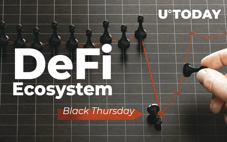 DeFi Ecosystem Recovers After Black Thursday