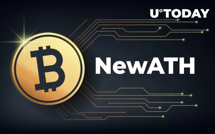 Bitcoin (BTC) Price New ATH in 2020: Probability Revealed by Skew Crypto Analysts